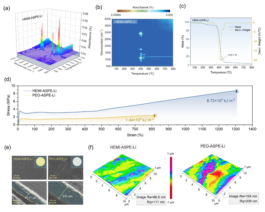 1668484934415045313.png image.png