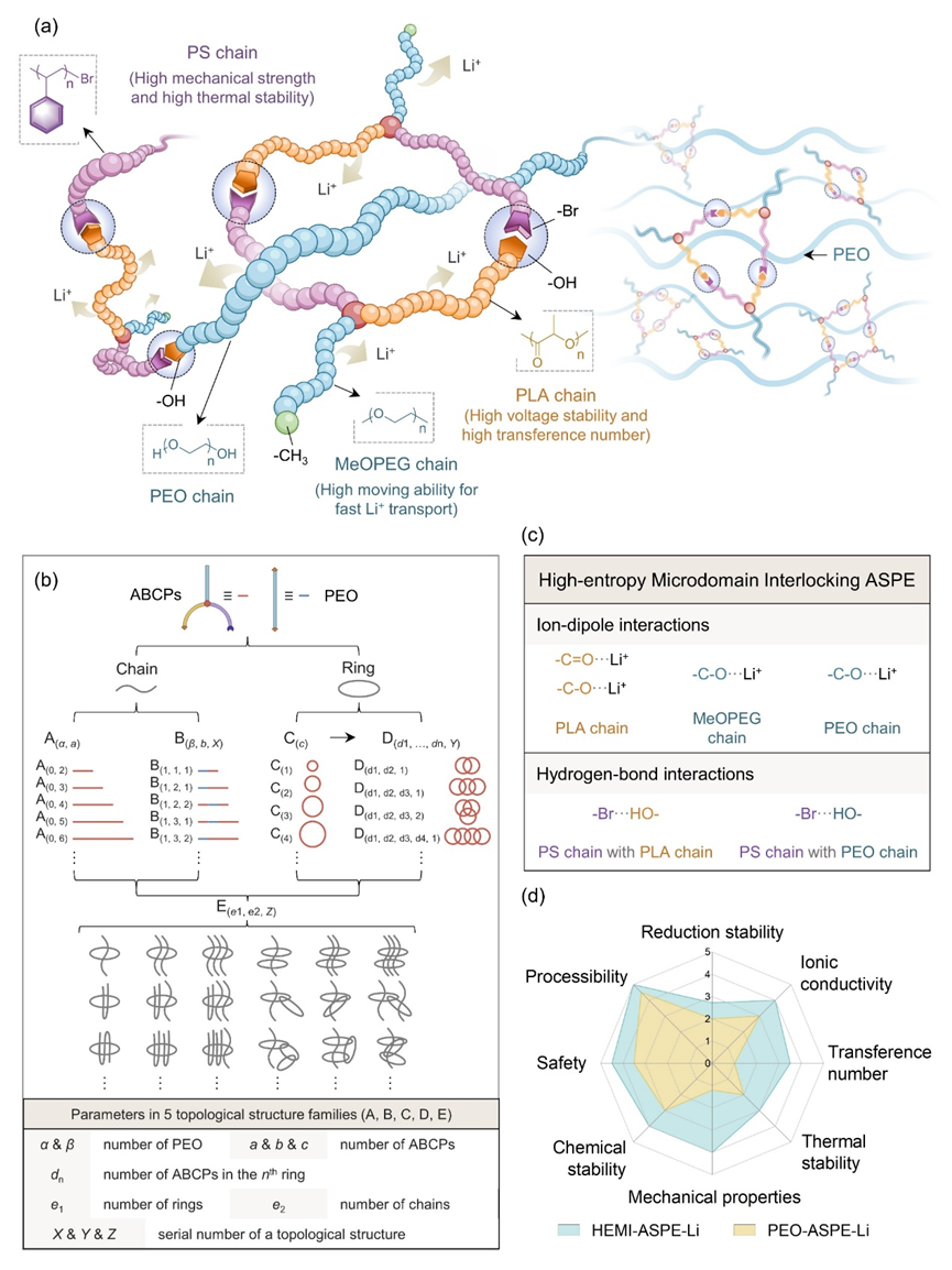 1668484959808077630.png image.png